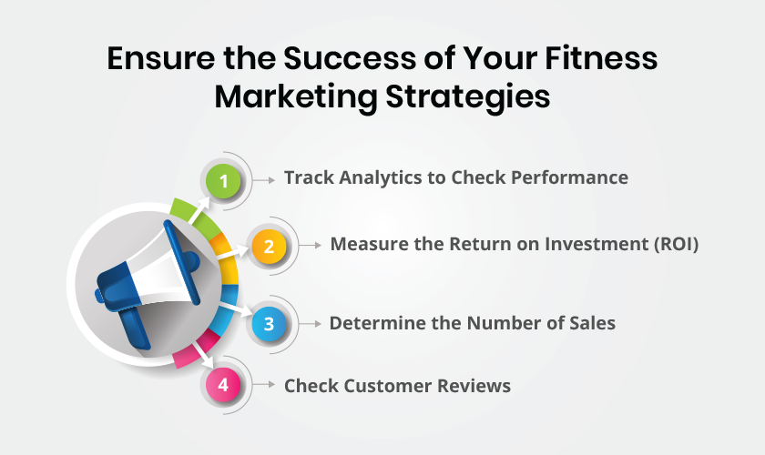 Ensure the Success of Your Fitness Marketing Strategies