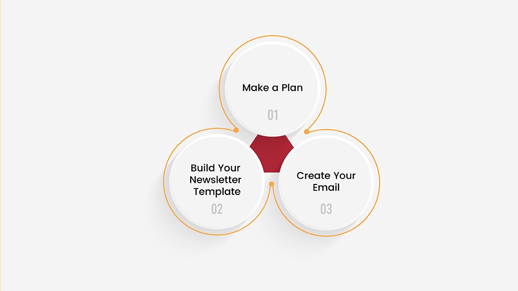 Creating a Fitness Newsletter