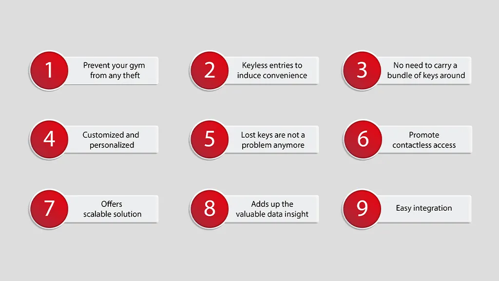 advantages of gym key fob system