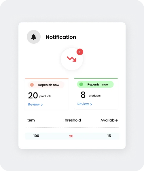 Gym Inventory system