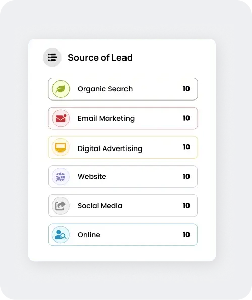 Gym Lead Managmenet Software With Sales Analytics