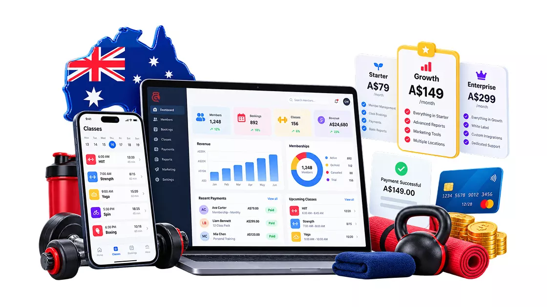 How much does gym management software cost in Australia