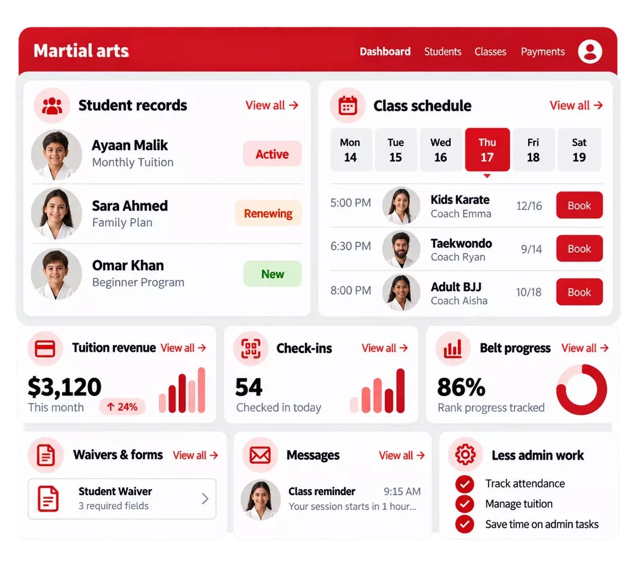 Martial Arts Gym Dashboard